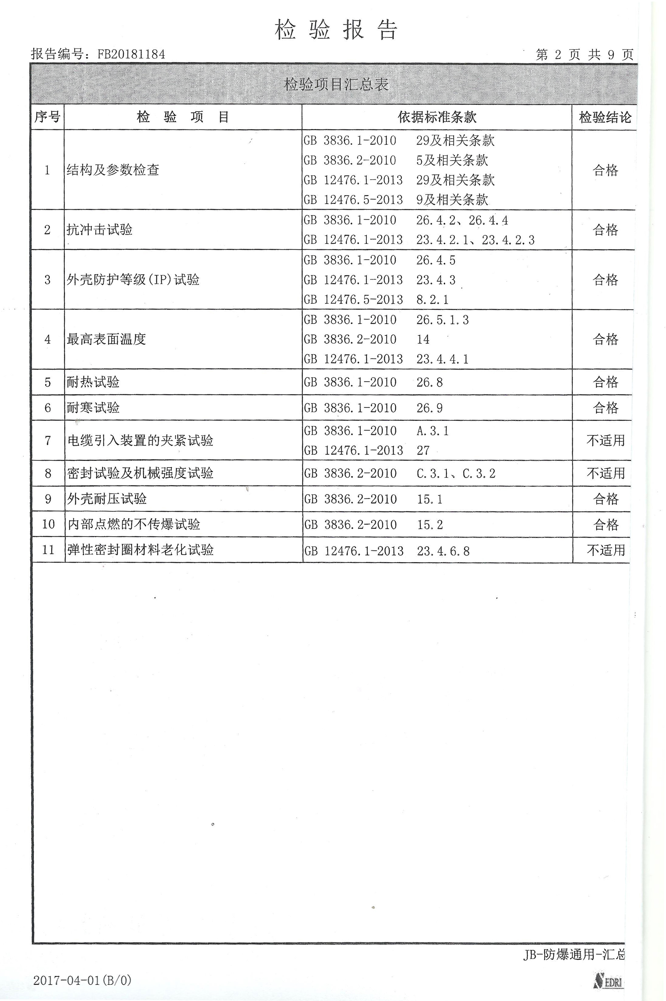 檢驗報告3